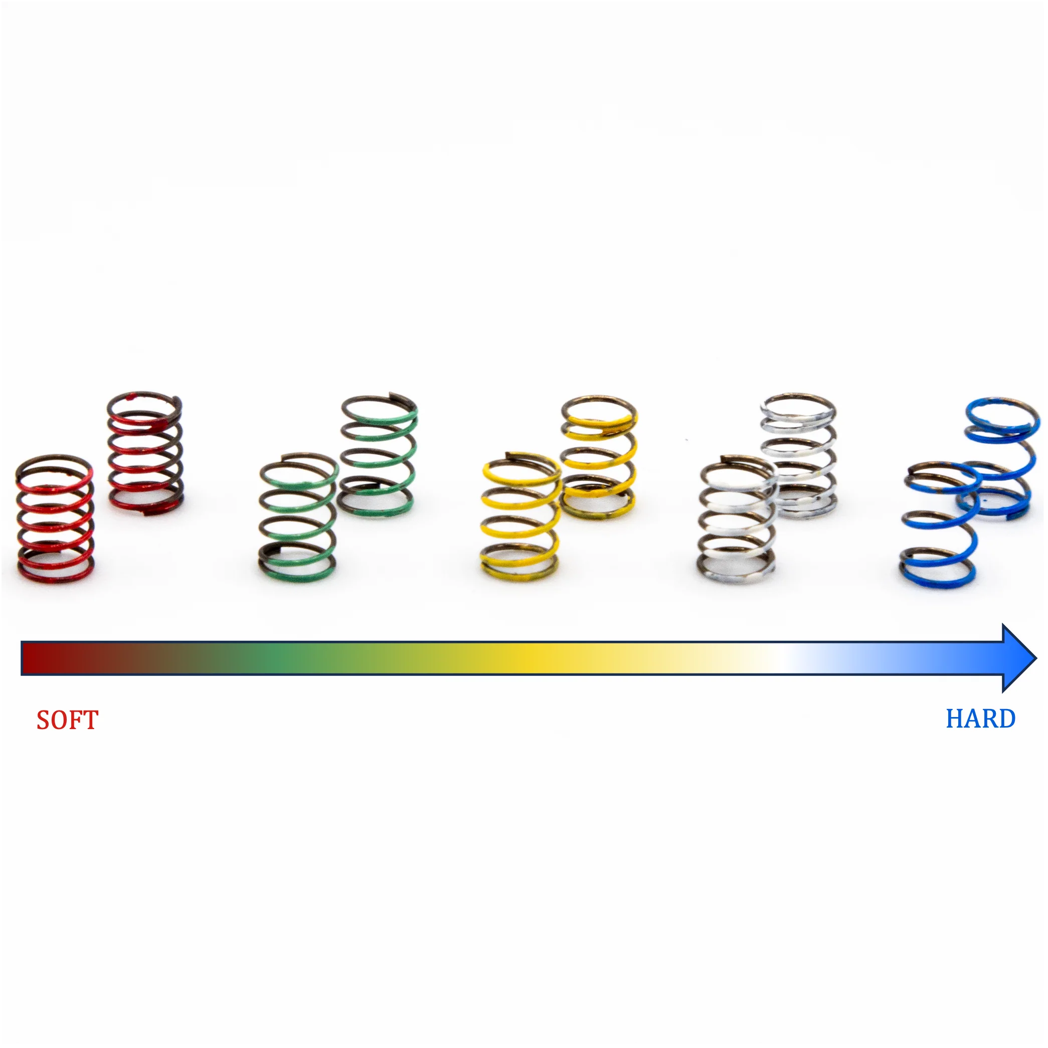 RTA 1-28 Spring set rear pivot RTA V1.2 - 5 pairs [RTRC] RT089